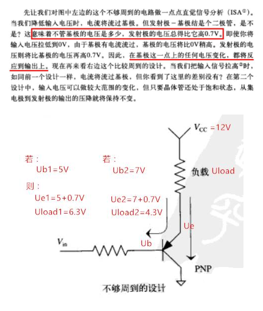 晶体管类型