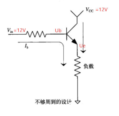 晶体管类型