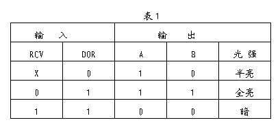 光电隔离保护方案