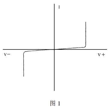 压敏电阻