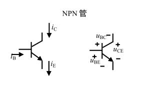 二极管 三极管 MOS管