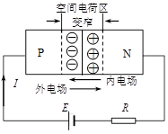 二极管 三极管 MOS管 原理