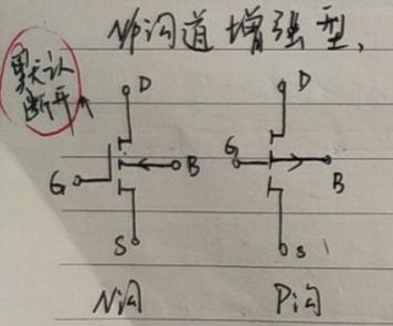 三极管BTJ 场效应管FET