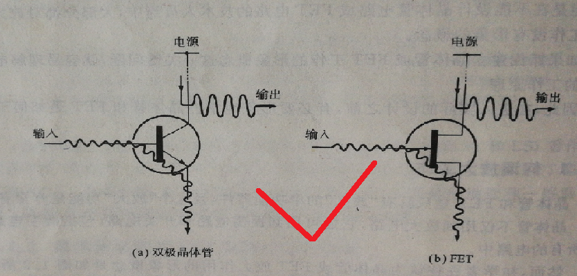 三极管 场效应管 工作原理