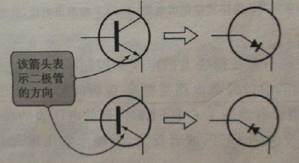 三极管 场效应管 工作原理