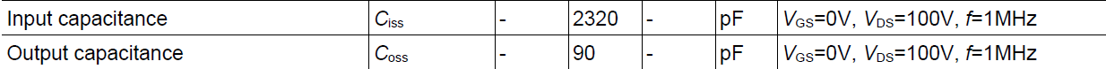 米勒效应