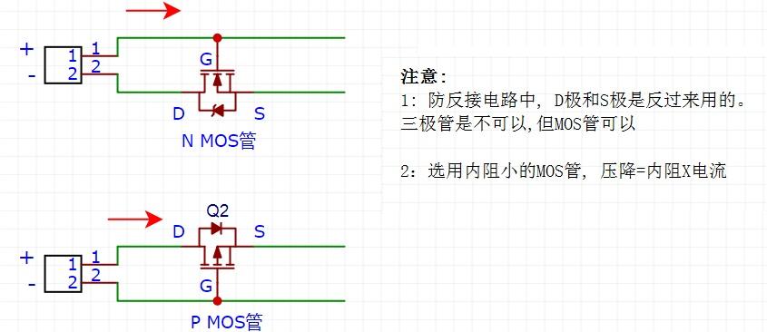 MOS管的应用