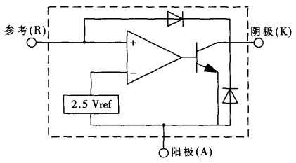 TL431