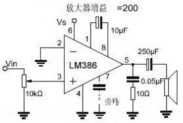 LM386