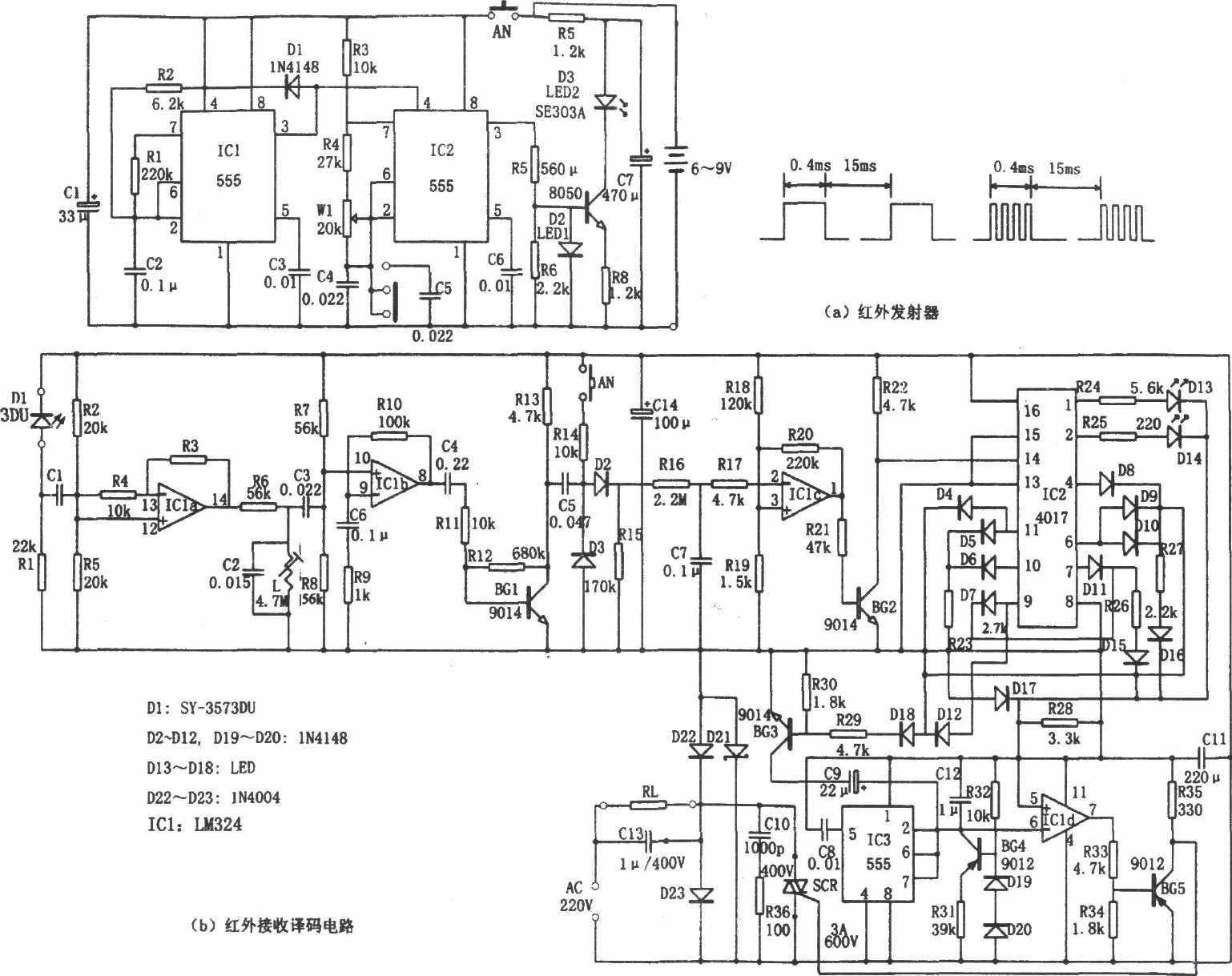 LM324