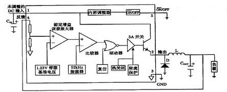 LM2576