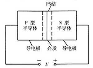 变容二极管