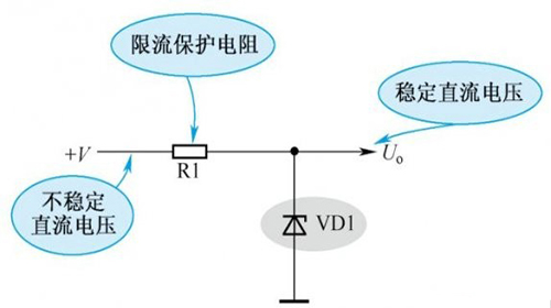 稳压二极管