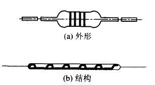 电阻器