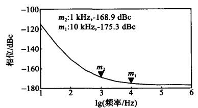 恒温晶振