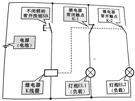 继电器