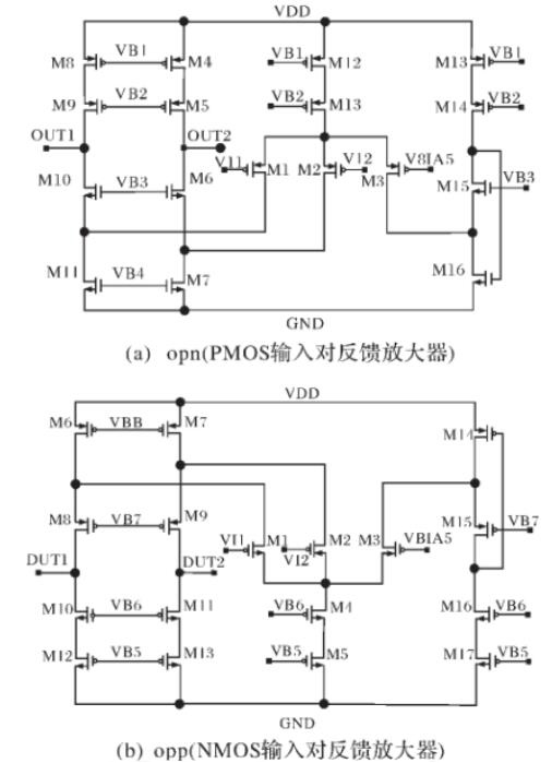 运算放大器