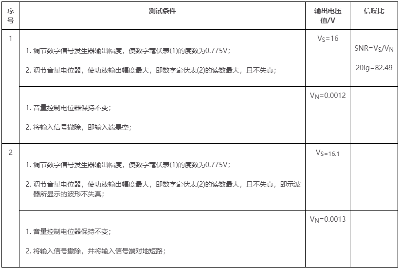 数字电位器