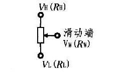 数字电位器