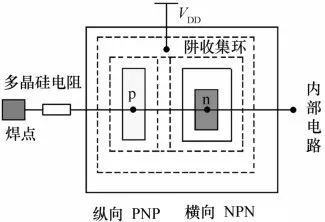 集成电路