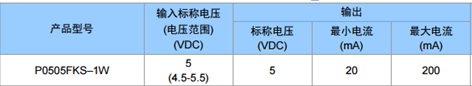 电源模块