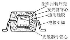 光电耦合器