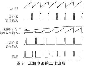 单端反激开关电源