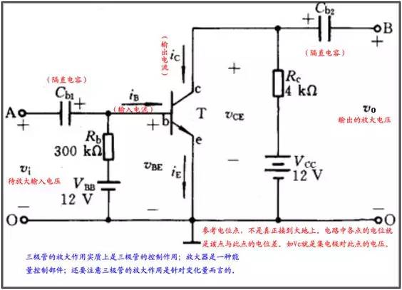 三极管开关原理,场效应管开关原理