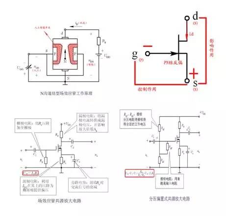 三极管开关原理,场效应管开关原理