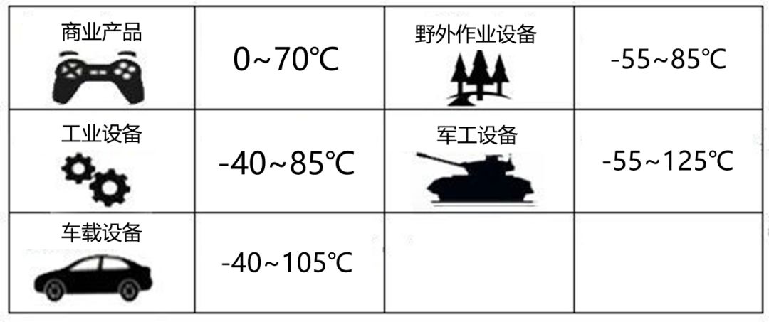 电源模块