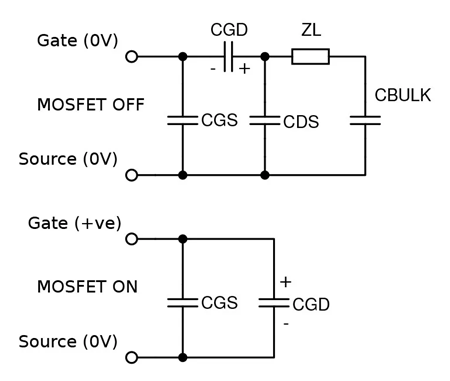 MOSFET开关 共源共栅拓扑 米勒效应