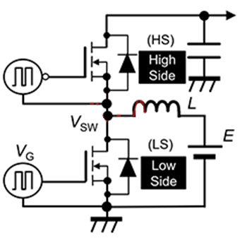 SiC MOSFET 桥式结构