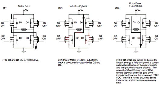 MOSFET 驱动电感性负载