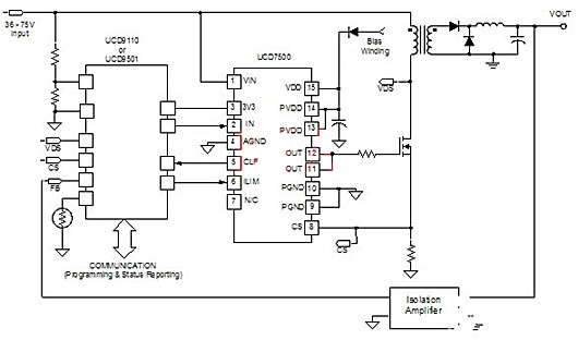 MOSFET驱动器