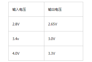 供电电路 锂电池充电