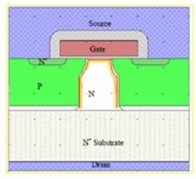 高压功率MOSFET 寄生电容