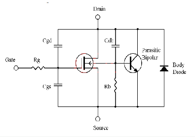 MOSFET 雪崩 额定值