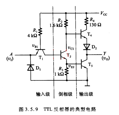 反相器 电路