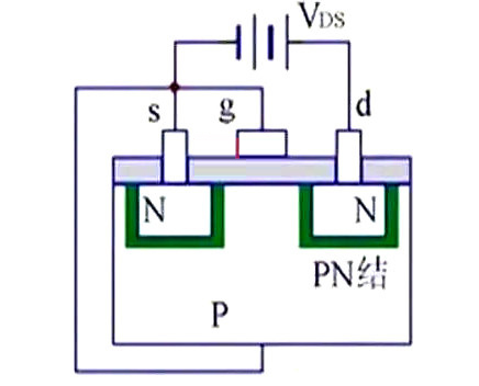 MOS管 场效应管