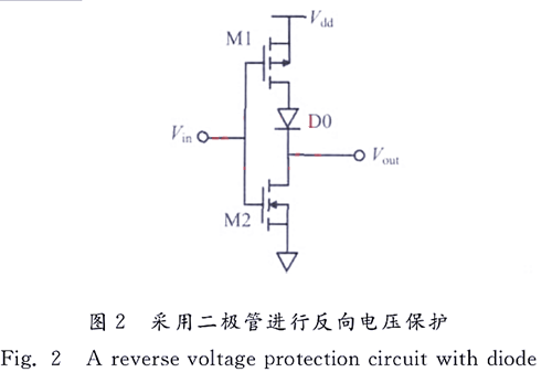 CMOS 反向电压保护电路