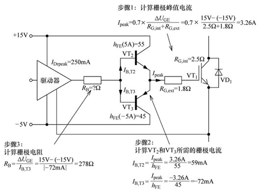 IGBT 驱动电流 功率