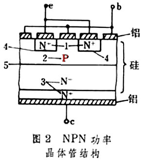 双极型功率晶体管