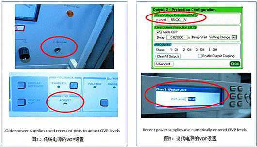 过压保护 过流保护