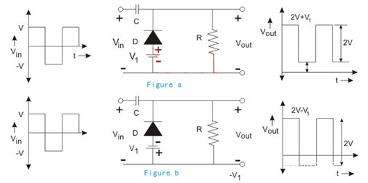 二极管钳位电路