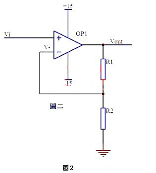 运算放大器 同相放大 反相放大