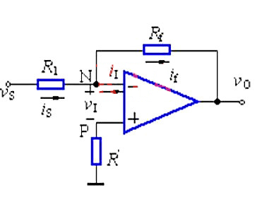 运放电路 运放选型