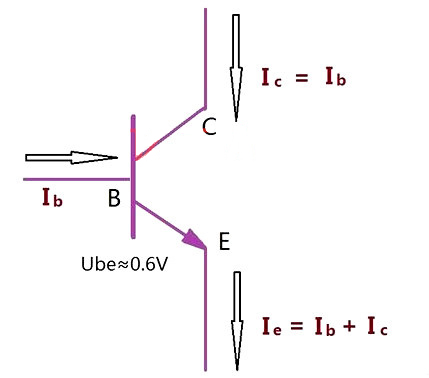 三极管 基极 限流电阻