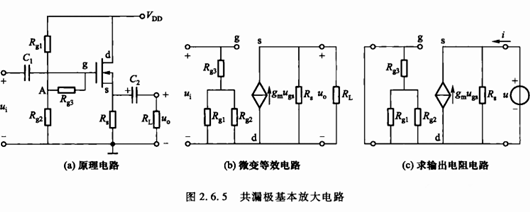 场效应管 放大电路 动态