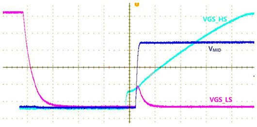 米勒效应 MOSFET