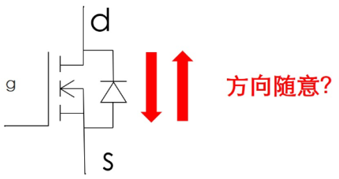 MOS管 电流 方向